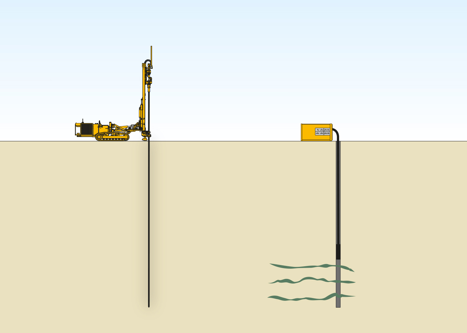 Method sketch of Rock Grouting from Bauer Spezialtiefbau